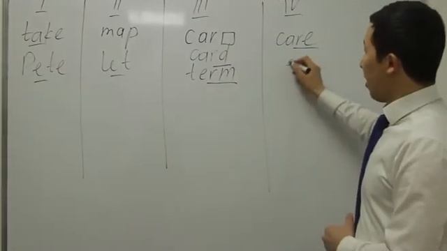 Әбдіхамитұлы Махамбетәлі. ҰБТ, ағылшын тілі. 4 types of syllables (Буын түрлері)