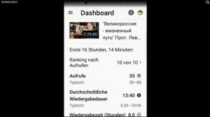 "Русский Ютуб" очень не любит антисоветские видеоролики! Высшая награда - минус 4 лайка за 15 часов!