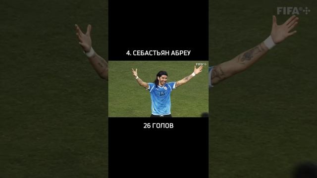 Лучшие бомбардиры сборной Уругвая за всю историю ⚽️ #уругвай #футбол