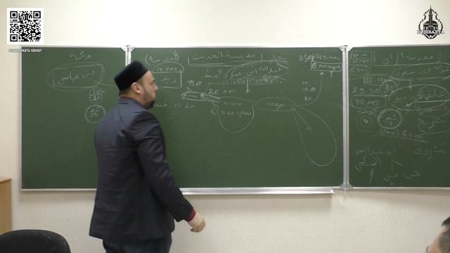 Тарих ташриг | Седьмой урок | Шафкат хазрат Абубекеров смотреть онлайн