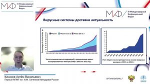 Генотерапия инфекционных болезней