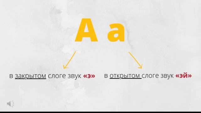 Курс чтения на английском языке для детей С НУЛЯ от 5 до 10 лет БЕСПЛАТНО. Урок 9. Гласная A.