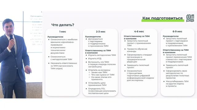 Гончаров А.Н. ТИМ-платформа ДОМ.РФ «Цифровой контроль строительства