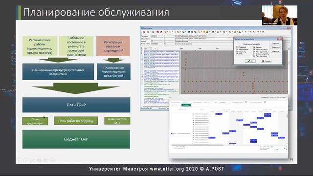 21. ГД2020. Болотникова В.Г. Программный EAM-комплекс TRIM для управления физическими активами