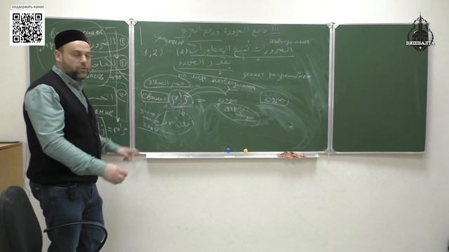 Правила Фикха | 12-ое правило: Учитывать необходимость... | Шафкат хазрат Абубекеров смотреть онлайн