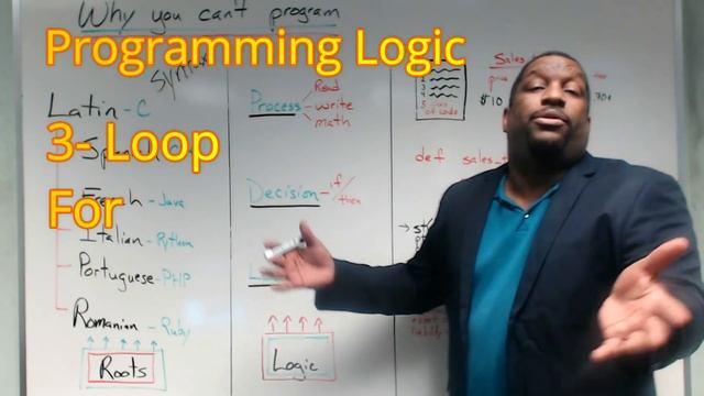 How To Code (Tutorial): Learn any Programming Language Fast And Easy