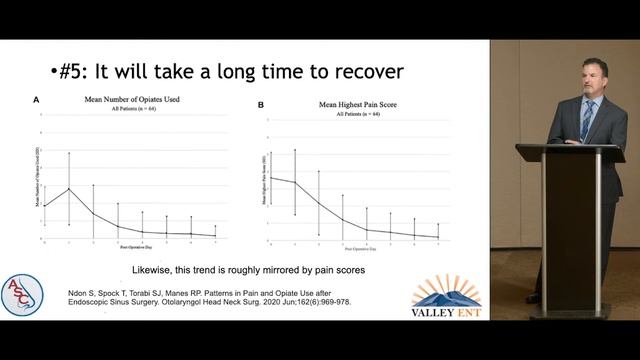 Myths of Sinus Surgery - Timothy Haegen, MD смотреть онлайн