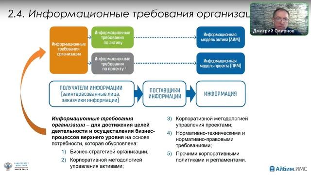 Смирнов Д.В. Информацию - в студию, или что значит эффективные информационные требования