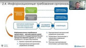 Смирнов Д.В. Информацию - в студию, или что значит эффективные информационные требования