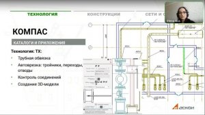 Комплексное отечественное решение АСКОН для технологии информационного моделирования