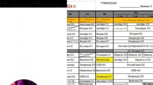 Mercedes 210 Mercedes Mercedes