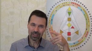 Джи-центр и монополь в Дизайне Человека.