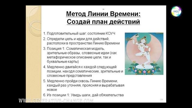 2.2 Три позитивные связи  Ответ на вопрос об ограничивающих убеждениях  Раскадровка на линии времен смотреть онлайн