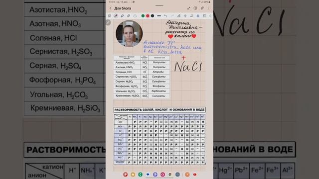 Как составлять формулы солей (часть 1) #репетиторпохимии #школьнаяхимия #егэ #огэ #соли #химияскате