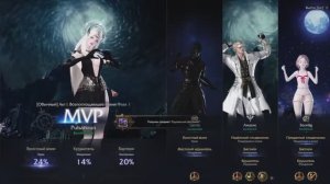 Lost Ark. Рейд: Эгир. Чародейка 1660. Ark on
