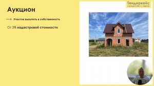Аукцион на право аренды земельного участка