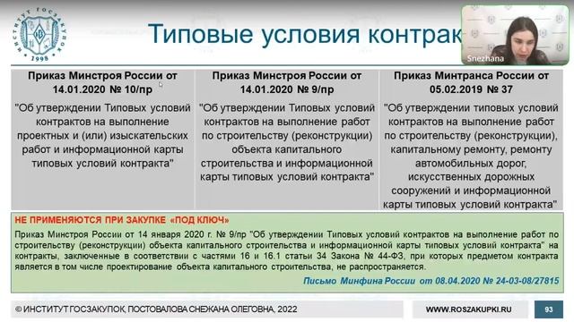 Ключевые аспекты законодательства о государственных, муниципальных и корпоративных закупках. Часть 3