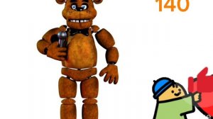 рост разных аниматроников из первой части fnaf  и мой рост