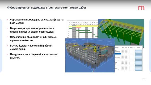 Коростылев А.В. Практические примеры реализации ТИМ в инвестиционно-строительных проектах