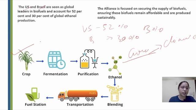 G20 Summit 2023 | Important Outcomes  #burningissue #parcham