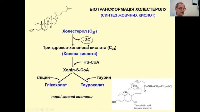 БХ Лекція Функція печінки Укр