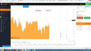 IqOption  Видео Пример Торговли   Бинарные Опционы Фибоначчи