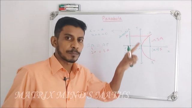 @Ash the chemist Parabola / Conic Sections / Plus One Maths Focus Area