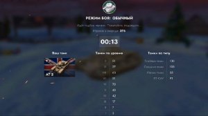 игра танки
