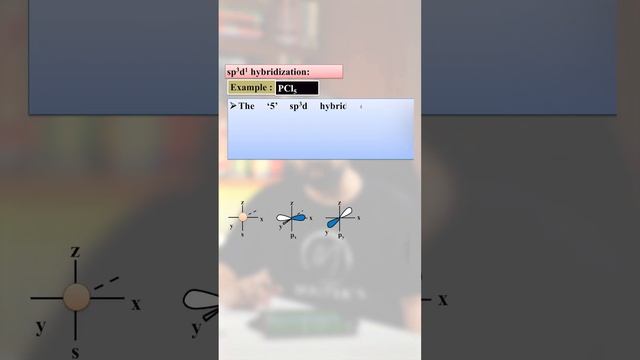 | Super Concept | SP3d Hybridization In PCl5 Compound | Shape | Orbital | 3D Model | Animation | смотреть онлайн