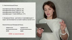 Маркетинг план Vilavi  Виды бонусов вилави