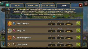 Кровь Титанов: Возрождение - Итоги Турнира Кланов 2023г.