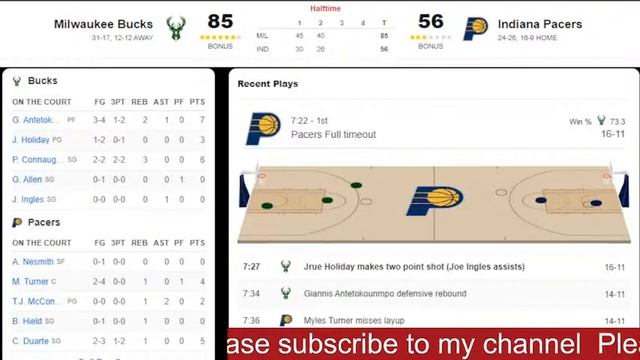 Milwaukee Bucks vs Indiana Pacers | LIVE Scoreboard | NBA Regular Season 2022-23
