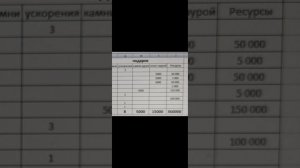 Взаимодействие с саурой. PNC Puzzles & Conquest.