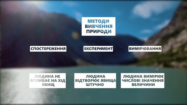 Урок 5.  Навчальний проект «Жива і нежива природа навколо нас». Підсумковий урок