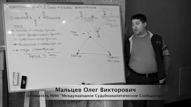 Судьбоанализ. Причина выбора профессии