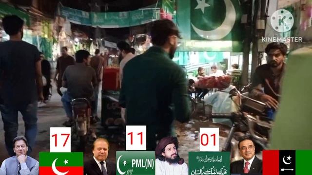 Na 130 pp 173 Polling result.support chaiye ap logoh ki plz Like share subscribe zaroor karein.