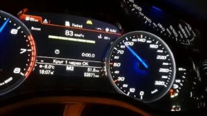 Приборные панели от AUDI RS версий. AUDI-UPGRADE.RU