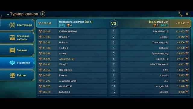 №21|Raid Shadow Legends|Аккаунт новичка|Закрыл невозможную компанию, промокод смотреть онлайн