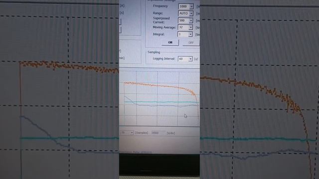 LiFePO4 Изменение внутреннего сопротивления по мере разряда. Часть - 2.