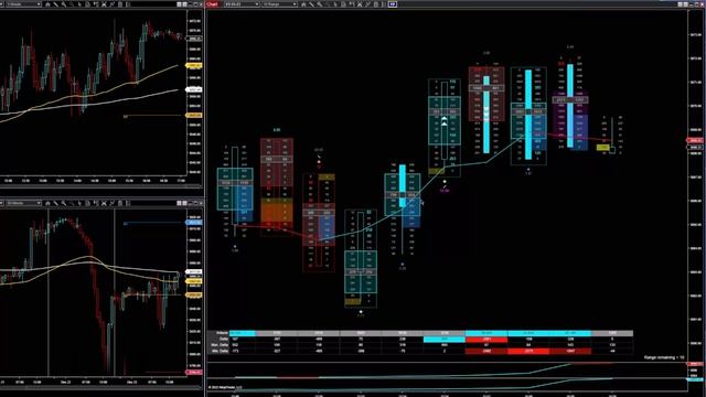 1. How To Setup Your Workspace смотреть онлайн