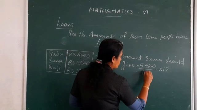Class 6 Mathematics Chapter 9 - How Much of Hundred? (Part 1)