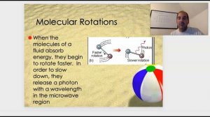 3.11 Spectroscopy and the Electromagnetic Spectrum