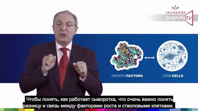 Jeunesse Longevity TV Episode 8 Как работает Сыворотка Люминес смотреть онлайн