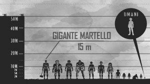 The Biggest Titan Of All - Attack on Titan Size Comparison