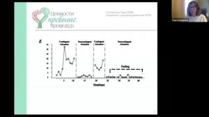 «Что я узнал, применяя ПФА/ТОН: разговор с Тони Каммиллери»