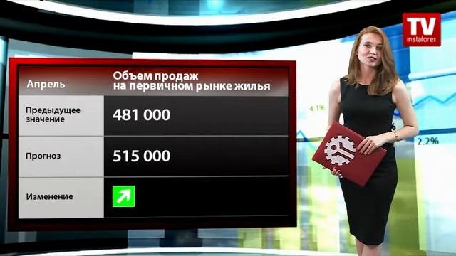 Календарь трейдера 25-27 мая