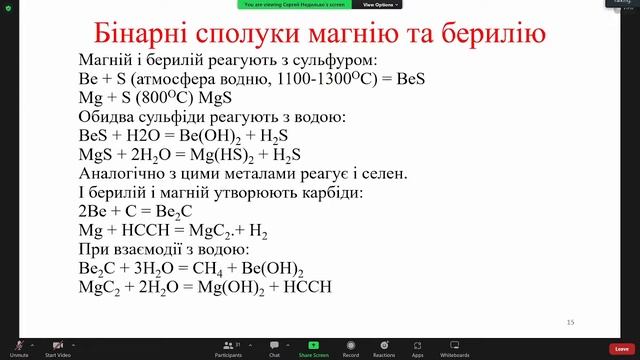Неорганіка Неділько лекція 16 смотреть онлайн