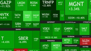 29 декабря ► Что купить под дивиденды / График работы биржи / Мой портфель ► ИТОГИ НЕДЕЛИ