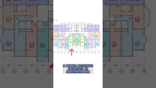 Убогие планировки квартир в Сочи #житьвсочи #квартиравсочи #недвижимостьсочи #риэлторсочи