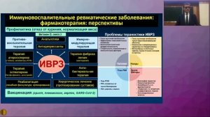 Достижения ревматологии в XXI веке: перспективы противовоспалительной терапии - Насонов Евгений